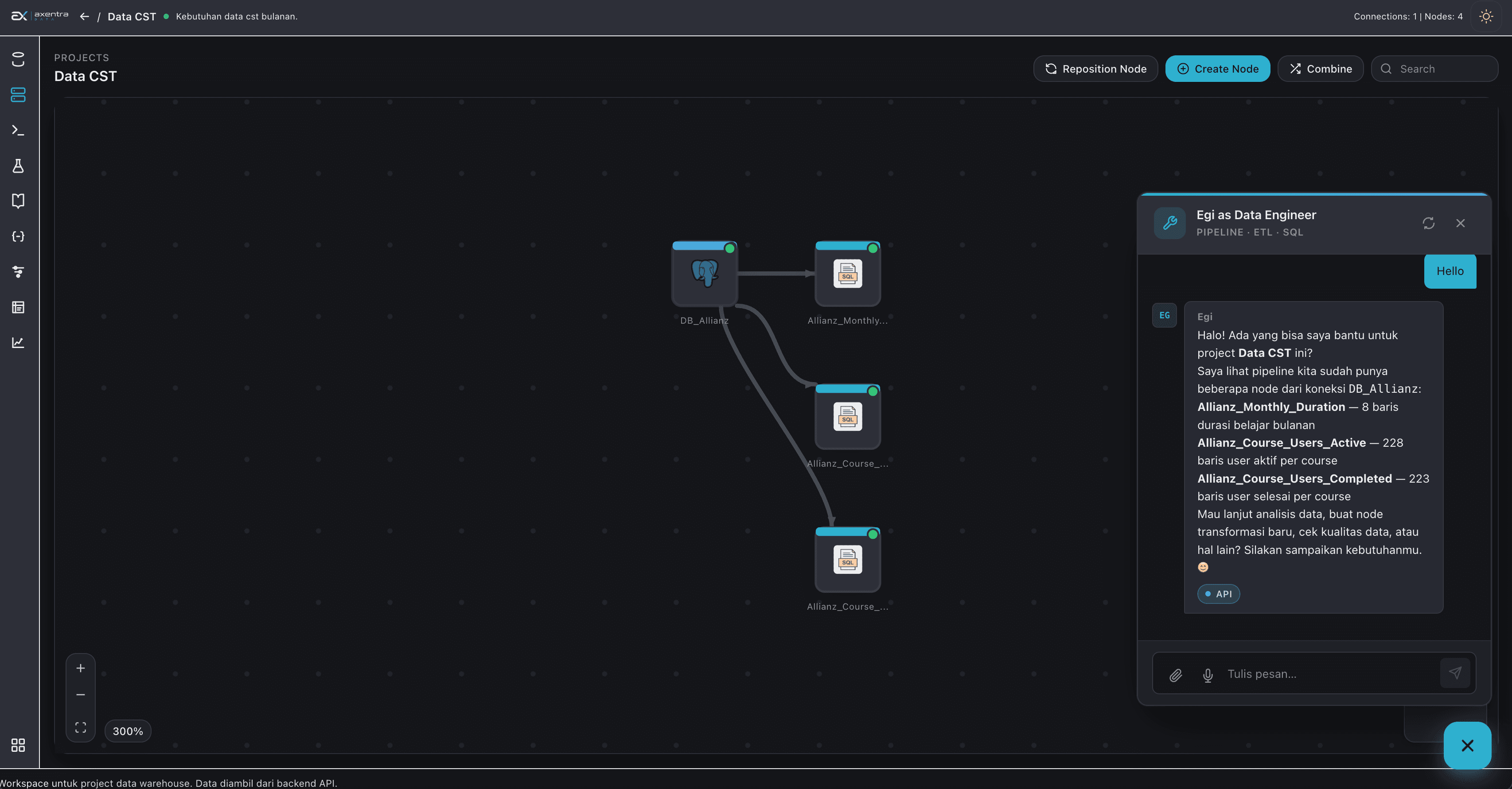 Data CST pipeline with the DB_Allianz source, three SQL nodes, and the Egi assistant