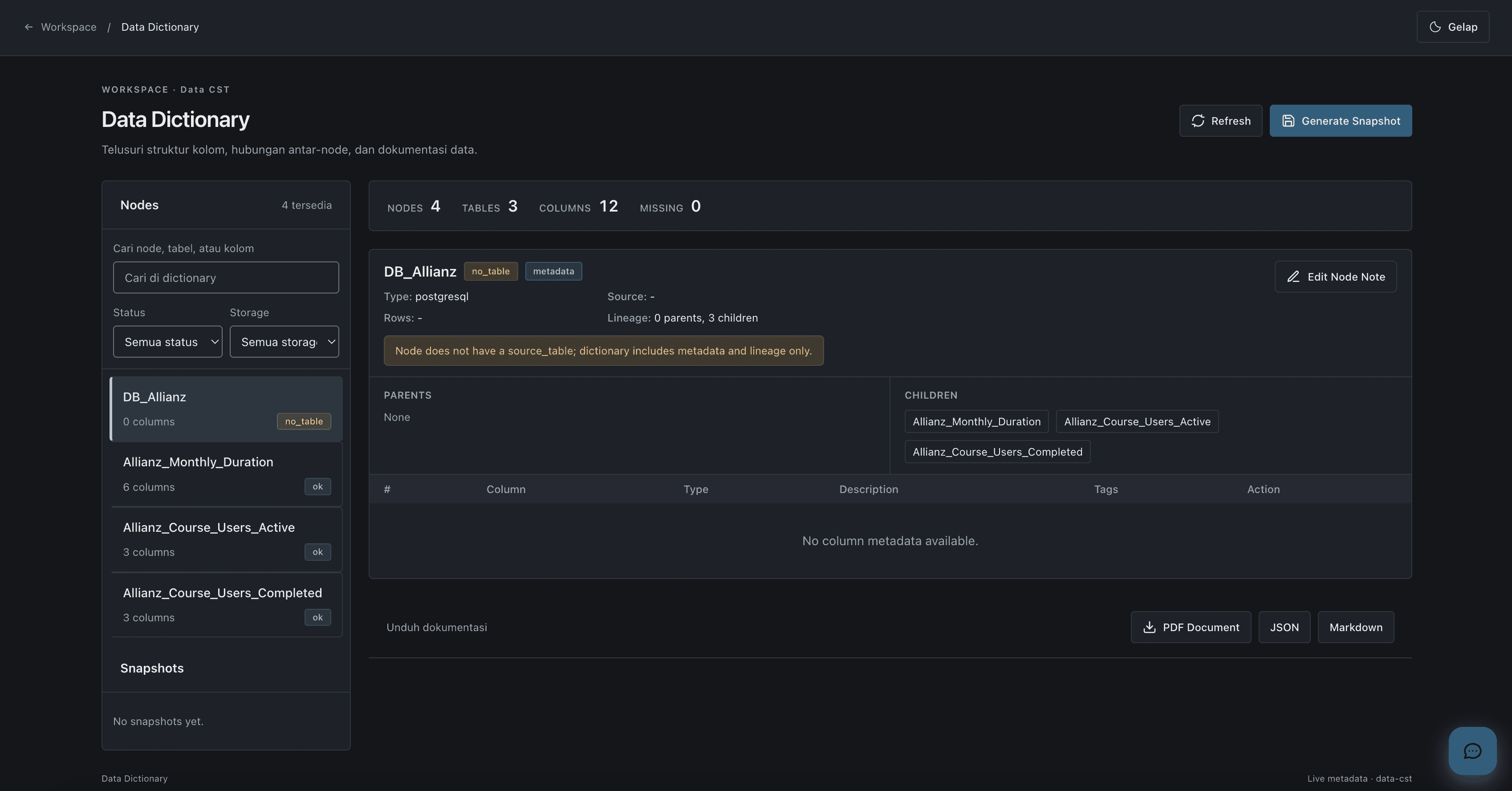 Data Dictionary showing node metadata, columns, and parent-child relationships
